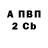 КОКАИН 97% Devil Sempai